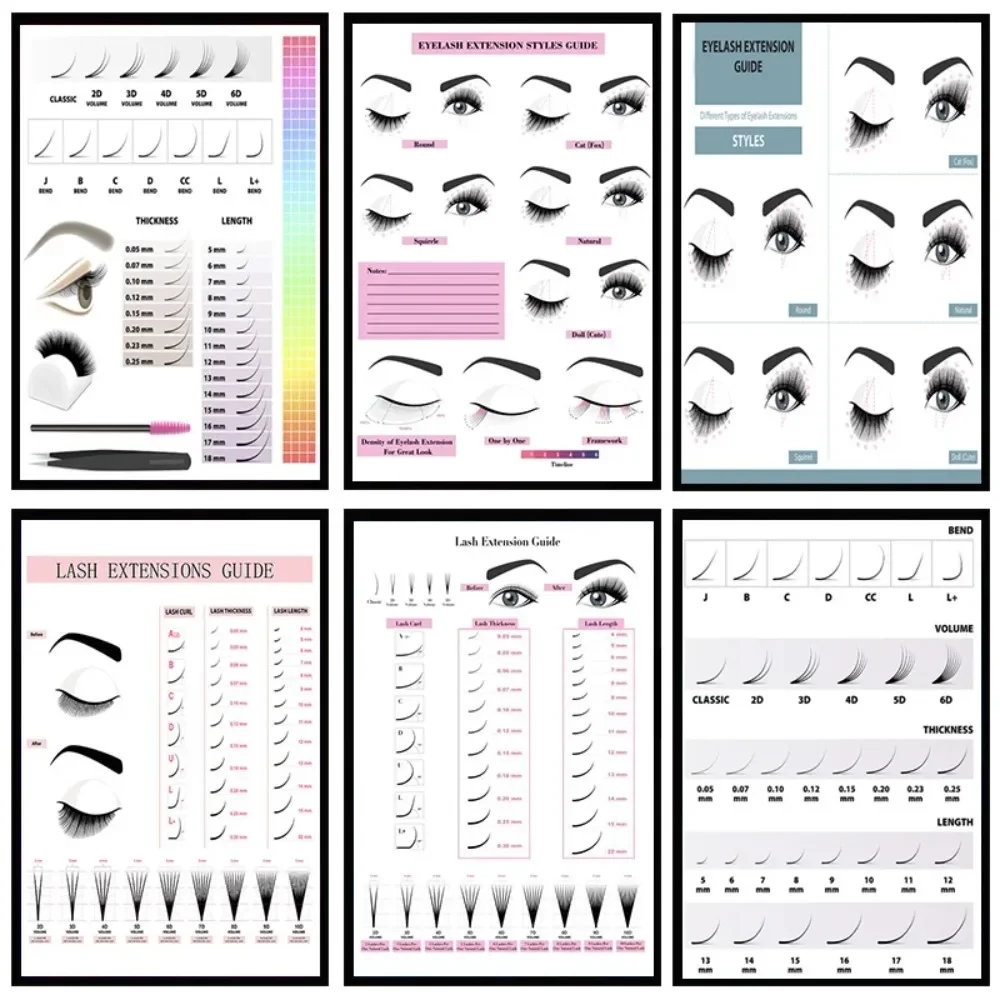 Eyelash Extension Eyelash - Canvas Painting HD Print Wall Poster