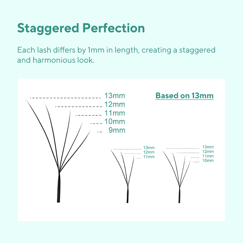 DIYDAY Foxy W-Shaped 3D 4D 5D  - đánh giá và giá Eyelash Extension Volume Cat Eye