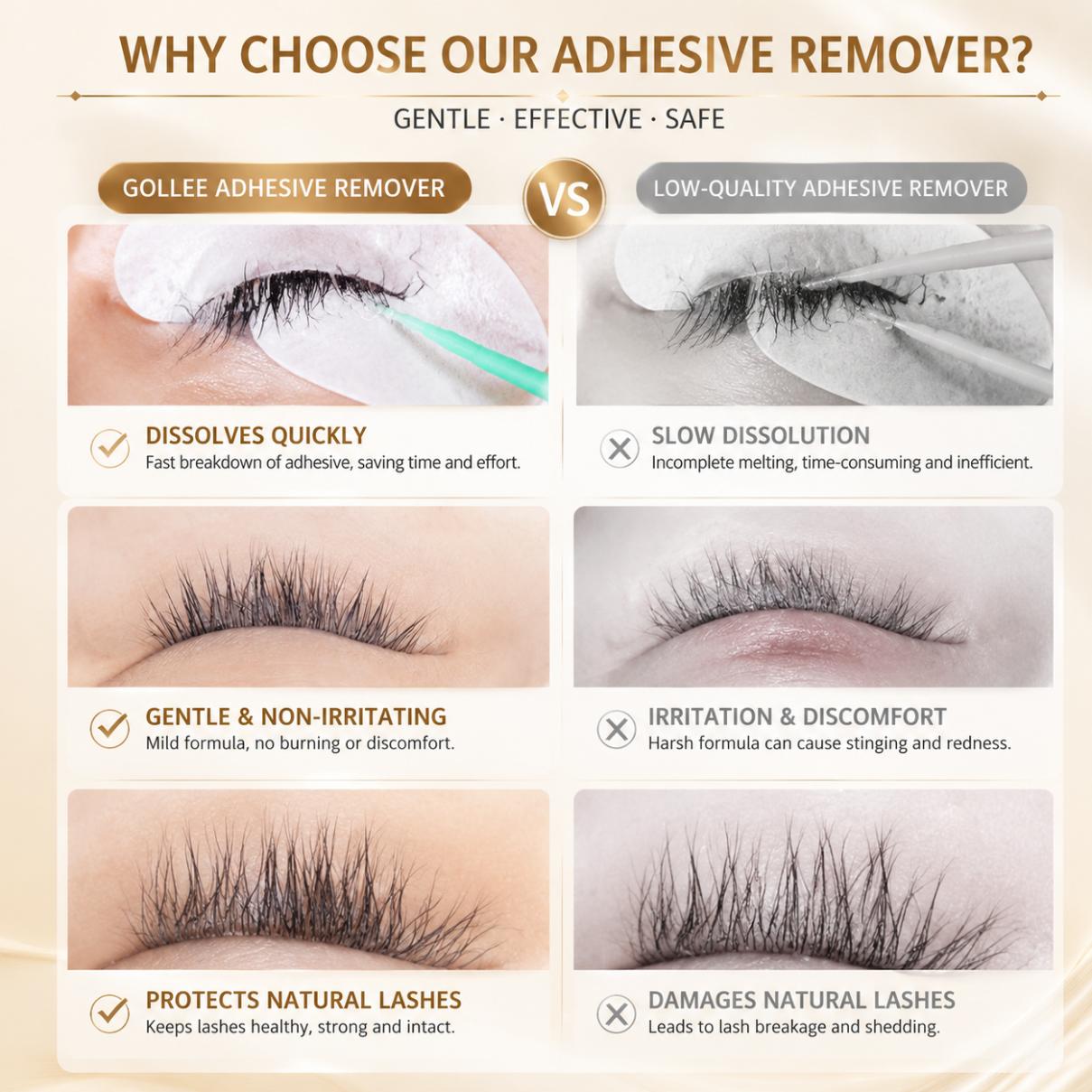 Gollee Peach Smell 15g Eyelash - đánh giá và giá Lash Adhesive Glue