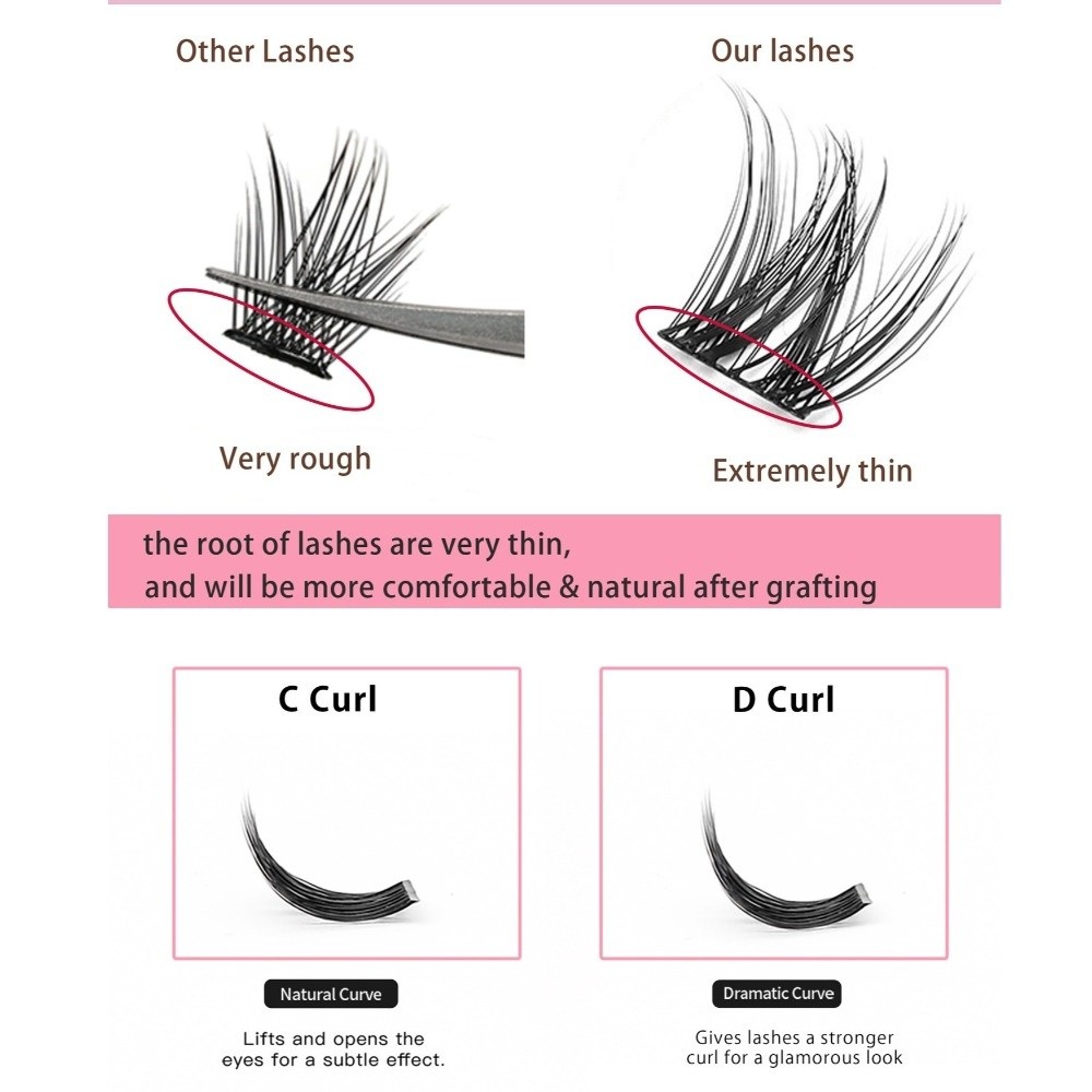 Natural Look DIY Lashes Extens - đánh giá và giá Lash Adhesive Glue