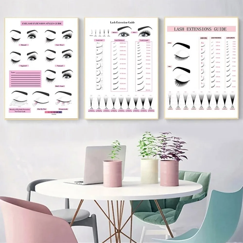 Canvas Painting HD Print Wall  - đánh giá và giá Eyelash Extension Eyelash